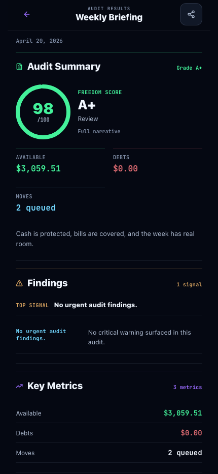 Catalyst Cash Weekly Briefing screen running on iPhone