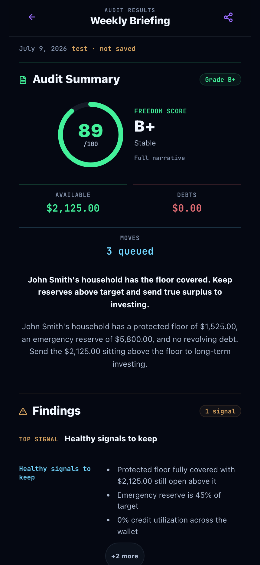 Weekly audit result with an 89 out of 100 Freedom Score, grade B+, available cash, and findings (demo household)